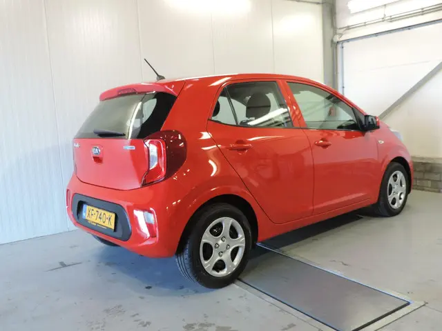 Kia Picanto 1.0 CVVT EconomyLine 2019 Benzine 8
