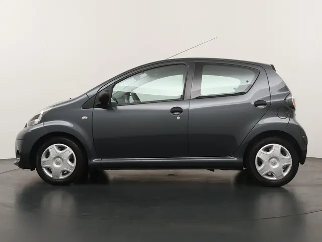 Toyota Aygo 2