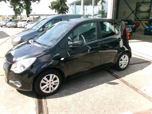 Opel Agila