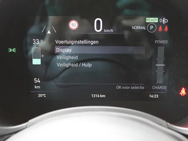 Fiat 500e RED 24 kWh 2023 Elektrisch 14