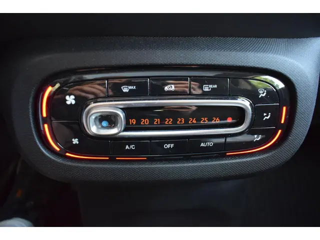 Smart Fortwo 1.0 Business Solution 2018 Benzine 10