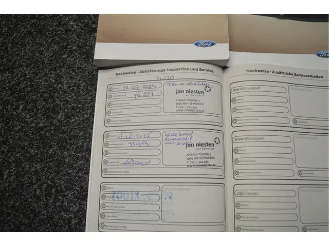 Ford Focus Wagon 1.0 2018 Benzine 26