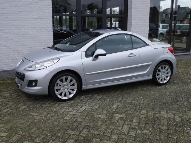 Peugeot 207 CC 1.6 VTi 2014 Benzine 11