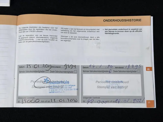 Citroën C3 1.2 PureTech Feel Edition 2017 Benzine 27