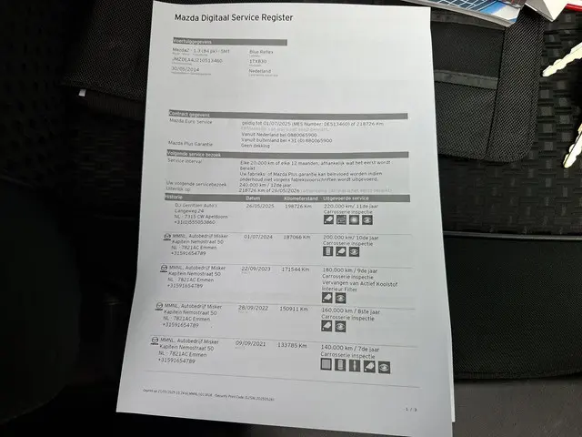 Mazda 2 1.3 Silver Edition 2014 Benzine 23