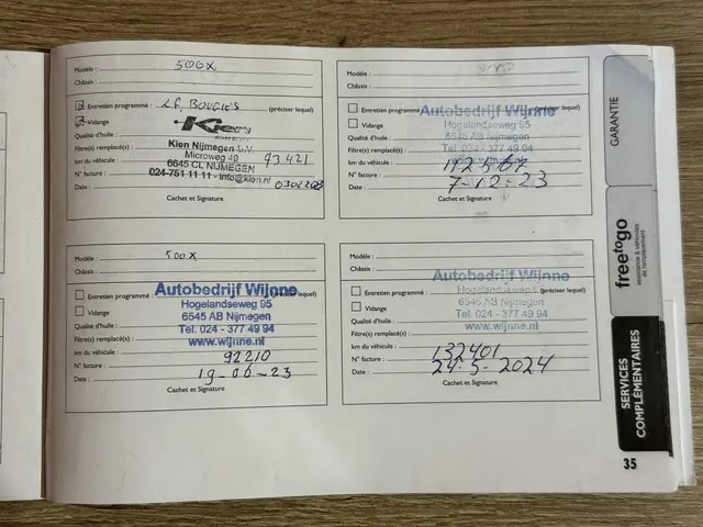 Fiat 500X Cross 500X Cross 1.0 GSE Cross 2020 Benzine 42