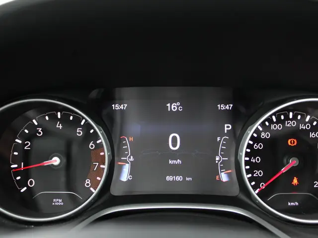 Jeep Compass 1.4 MultiAir Limited 4x4 2018 Benzine 15