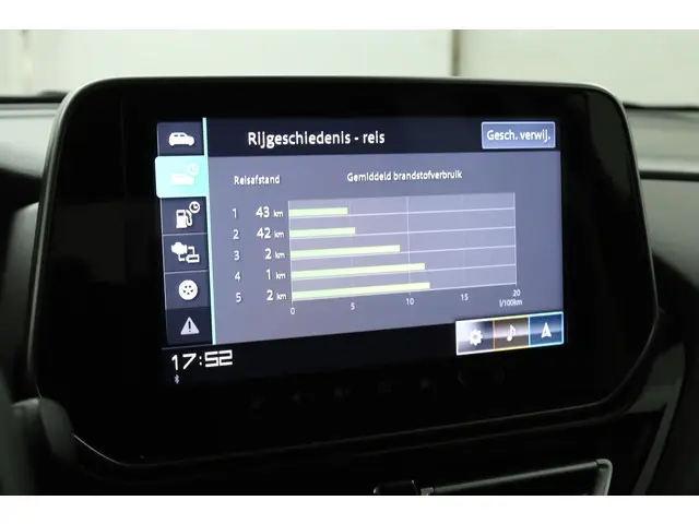 Suzuki S-Cross 1.5 Hybrid Style 2023 Hybride Benzine 64