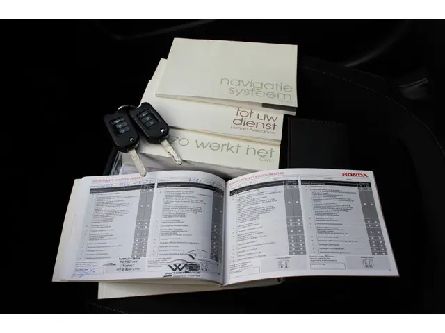 Honda Civic 1.0 i-VTEC Premium Automaat 2020 Benzine 26