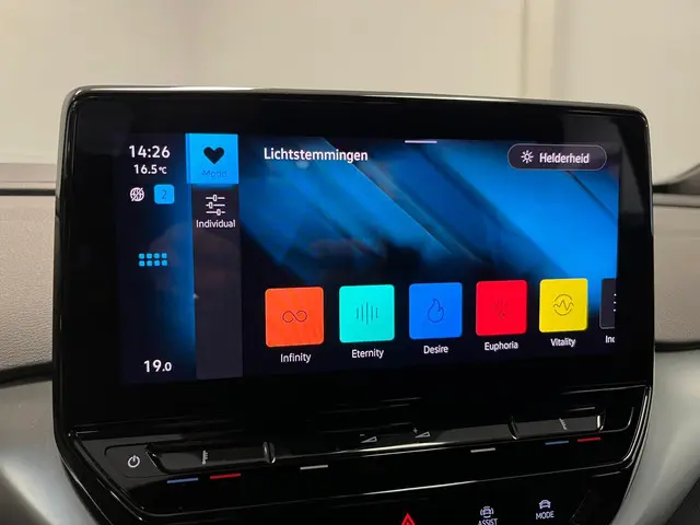 Volkswagen ID.4 Pro 77 kWh 2022 Elektrisch 25