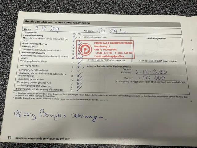 Škoda Fabia 1.2 TSI Fresh 2013 Benzine 20