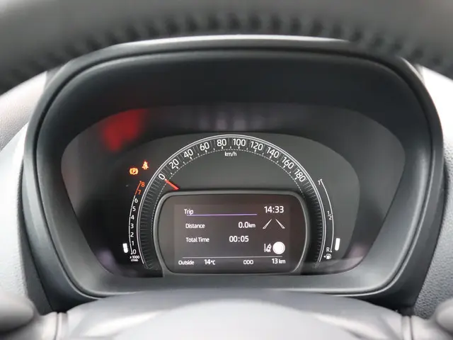 Toyota Aygo X 1.0 VVT-i Play 2025 Benzine 15