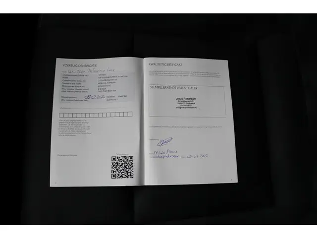 Lexus UX 250h Preference Line 2022 Hybride Benzine 49