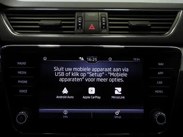 Škoda Superb Combi 1.5 TSI ACT Business 2022 Benzine 12