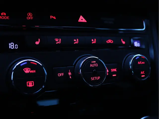 SEAT Leon 2.0 TSI FR Business Intense 2019 Benzine 54