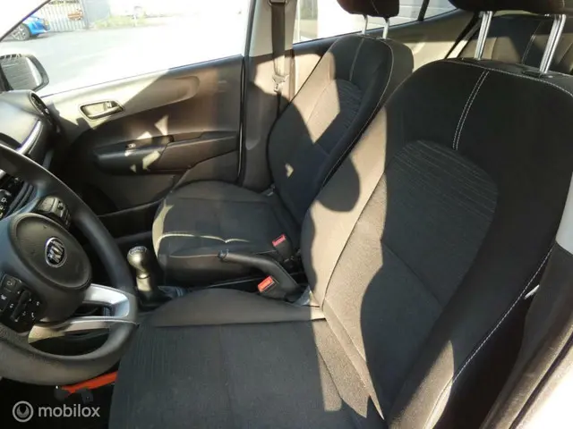 Kia Picanto 1.0 MPI COMFORTLINE 2020 Benzine 15