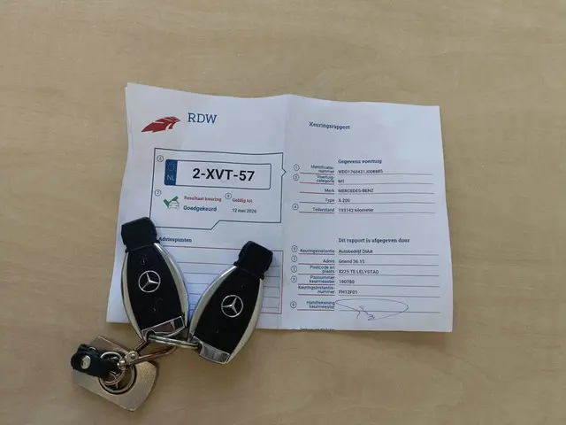 Mercedes-Benz A-Klasse 200 Ambition 2012 Benzine 21
