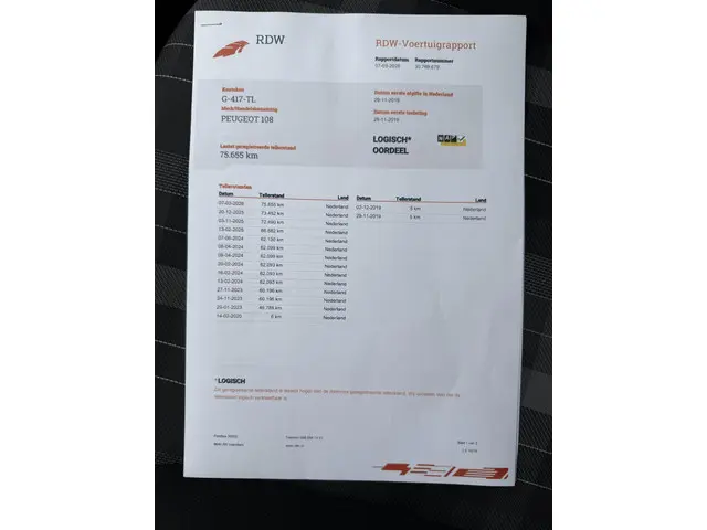 Peugeot 108 1.0 e-VTi Allure 2019 Benzine 28