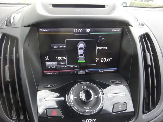 Ford Kuga 1.5 Titanium 2016 Benzine 17