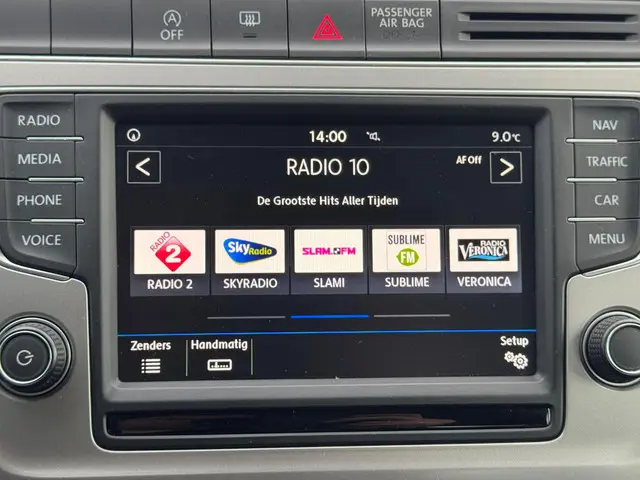 Volkswagen Polo 1.0 BlueMotion Edition 2016 Benzine 22