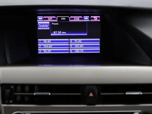 Lexus RX 450h 4WD Tech Edition 2016 Hybride Benzine 9