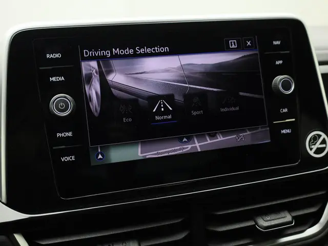 Volkswagen T-Roc 1.5TSI/150PK R-Line DSG 2025 Benzine 9