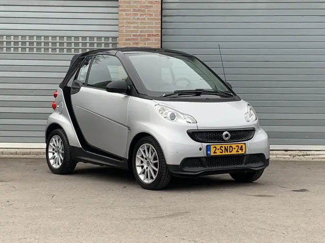 Smart Fortwo 3