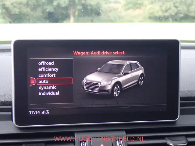 Audi Q5 3.0TDI QUATTRO 2018 Diesel 19