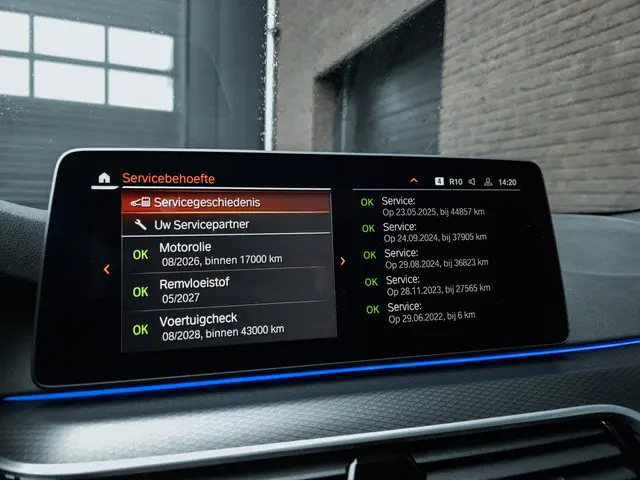 BMW 5 Serie Touring 530i xDrive M Sport 2022 Benzine 5