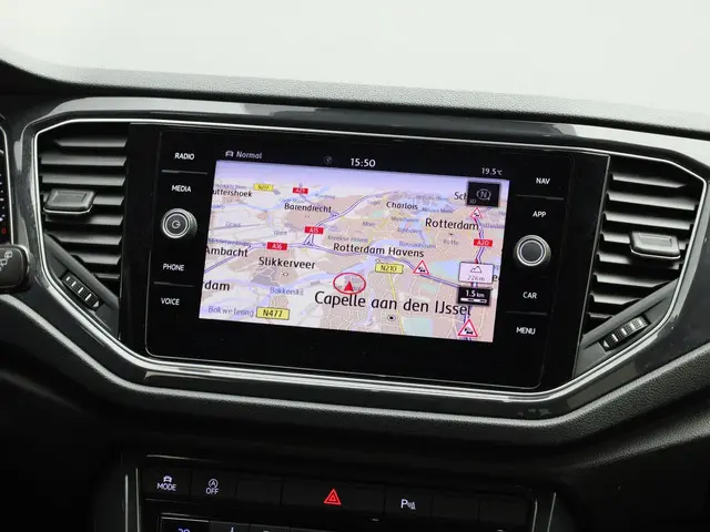 Volkswagen T-Roc 1.5TSI/150PK Sport 2020 Benzine 32