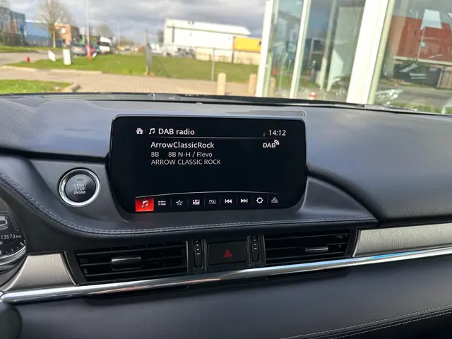 Mazda 6 Sportbreak 2.0 SkyActiv-G 165PK 2018 Benzine 25