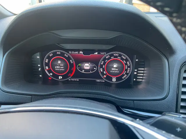 Škoda Karoq 1.5 TSI ACT Sport Line Automaat 2021 Benzine 9