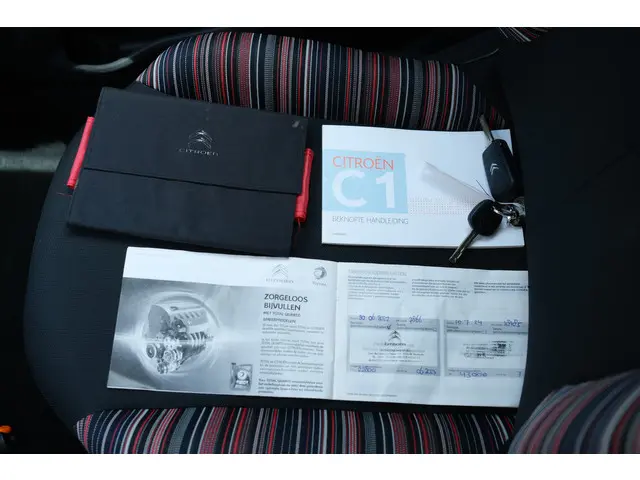 Citroën C1 VTi 72 Feel 2021 Benzine 33