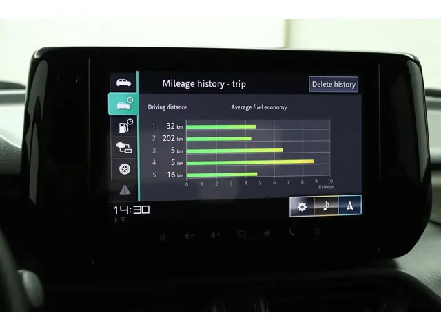 Suzuki Swift 1.2 Select Smart Hybrid 2025 Benzine 62