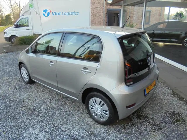 Volkswagen up! 2