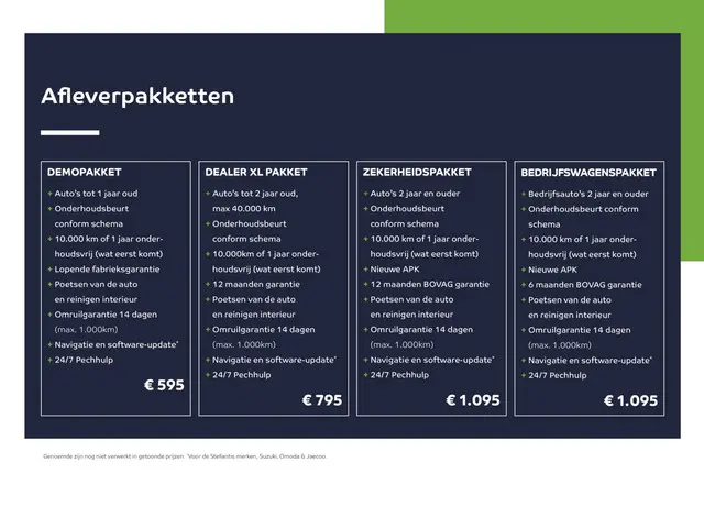 Citroën ë-C3 Max 113pk 44 kWh 2025 Elektrisch 30