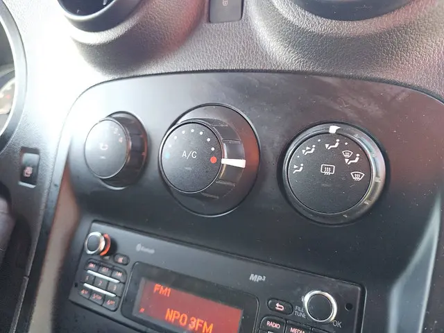 Mercedes-Benz Citan 108 CDI 2018 Diesel 10