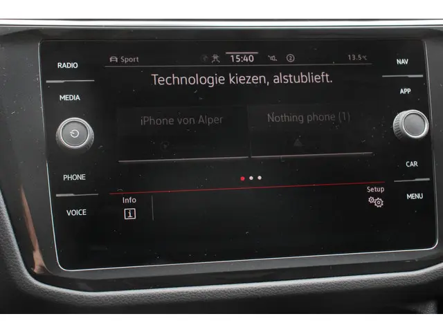 Volkswagen Tiguan 1.5 TSI DSG Active 2022 Benzine 21