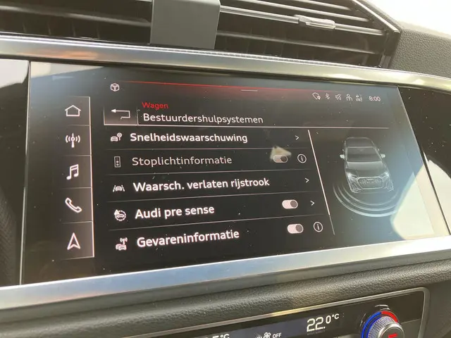 Audi Q3 Sportback 35 TFSI/150PK S Edition 2021 Benzine 20