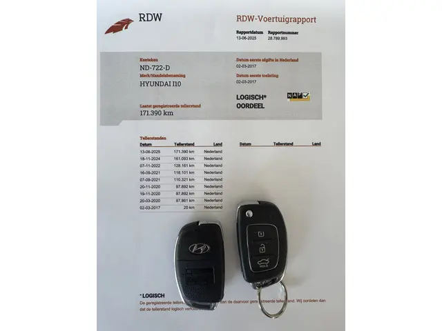 Hyundai i10 1.0i i-Motion Comfort 2017 Benzine 15