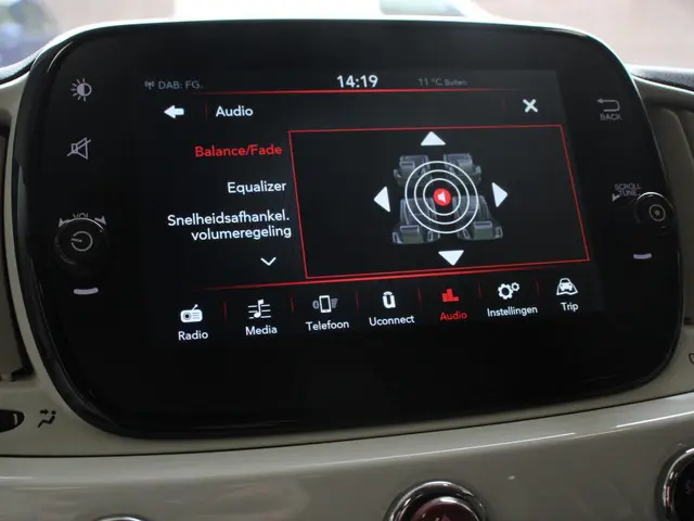 Fiat 500 1.0 Hybrid Dolcevita 2024 Benzine 25