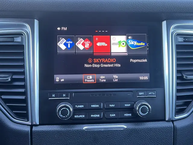 Porsche Macan 2.0 2018 Benzine 17