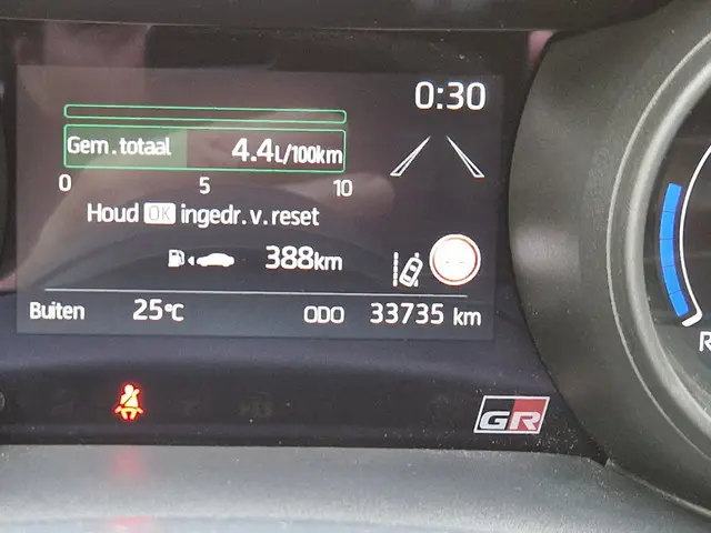Toyota Yaris 1.5 Hybrid GR Sport 2022 Hybride Benzine 10