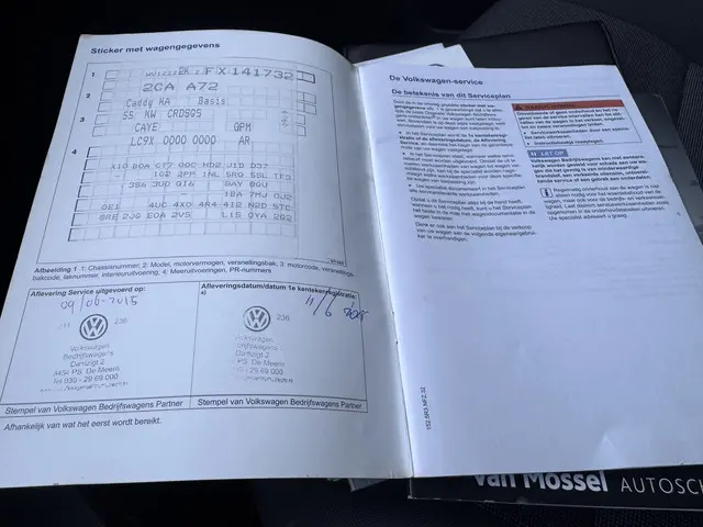 Volkswagen Caddy 1.6 TDI 2015 Diesel 25