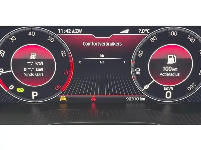 Škoda Kodiaq 1.5 TSI Style 2021 Benzine 17