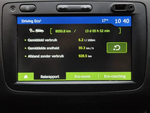 Dacia Duster 1.0 TCe Prestige 2021 Benzine 34