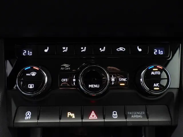 Škoda Karoq 1.0 TSI Ambition 2023 Benzine 6