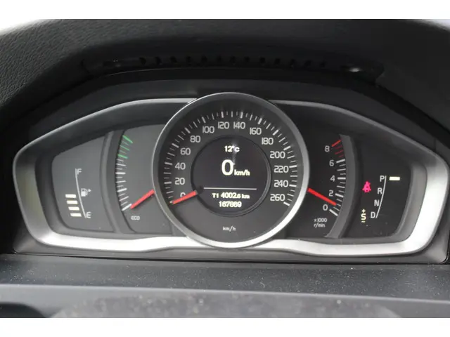 Volvo V60 1.5 T3 Momentum 2015 Benzine 12