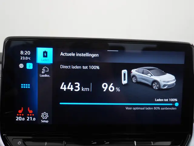Volkswagen ID.5 Pro Business 77 kWh 2023 Elektrisch 38