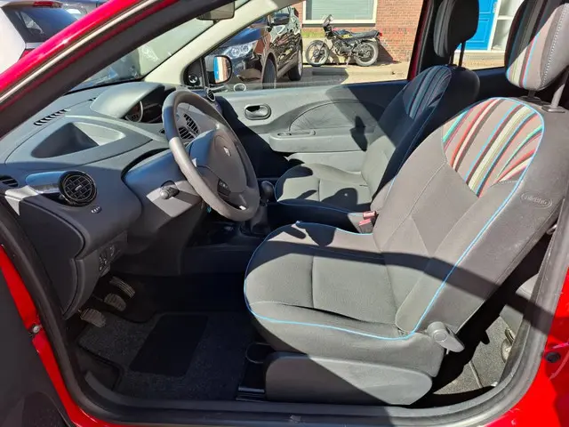 Renault Twingo 1.2 16V Authentique 2012 Benzine 6